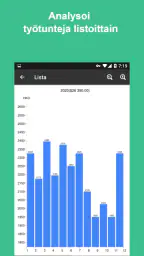 Timesheet: Kellokortti Työajat screenshot