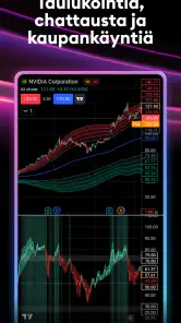 TradingView - Pörssi screenshot