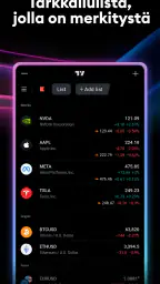 TradingView - Pörssi screenshot