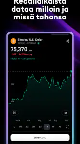 TradingView - Pörssi screenshot