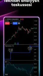 TradingView - Pörssi screenshot