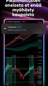 TradingView - Pörssi screenshot