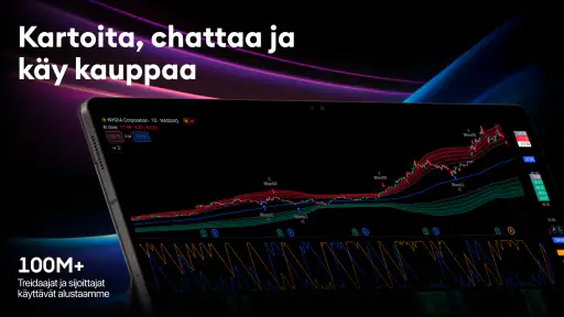 TradingView - Pörssi screenshot