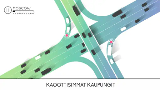 Traffix: Liikennesimulaattori screenshot