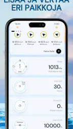 Tuulitutkakartta - Anemometri screenshot