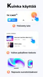TV Cast: Anycast älynäkymässä screenshot