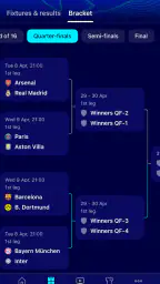 UEFA Champions League Official screenshot