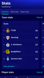 UEFA Champions League Official screenshot