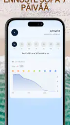 UV-indeksi - Tan-widget screenshot
