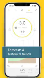 UVlower sun tracker & uv index screenshot