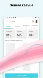 Vauva + | Seurantasovellus screenshot