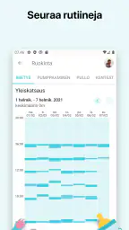 Vauva + | Seurantasovellus screenshot