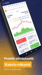 Ventusky: Sää & live-tutka screenshot