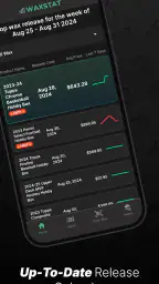 Waxstat screenshot