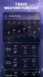 Weather App - Forecast Weather screenshot