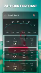 Weather App - Forecast Weather screenshot