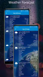 Weather Forecast (Radar Map) screenshot