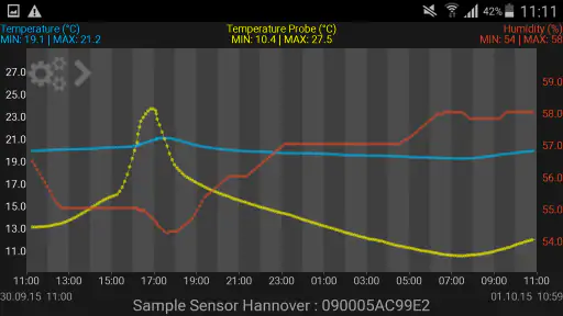 WeatherHub screenshot