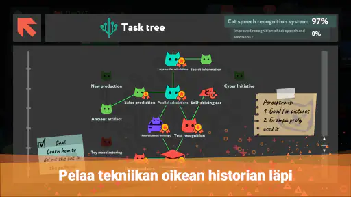 while True: learn() screenshot