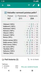 Yatzy pistetaulukko kortti screenshot