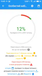 Тест на загальні здібності screenshot