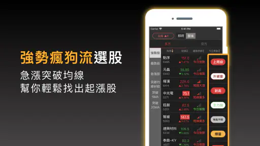 股市起漲K線 - 幫你找到強勢飆漲的瘋狗流股票 screenshot