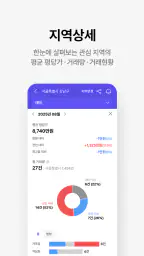 호갱노노 - 실거래가부터 집 구하기까지 한 번에 screenshot