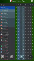 Agent de football screenshot