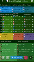 Agent de football screenshot