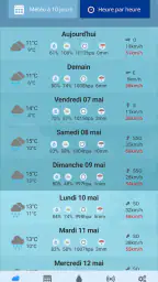 AgriMeteo - Ma meteo agricole screenshot