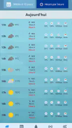 AgriMeteo - Ma meteo agricole screenshot