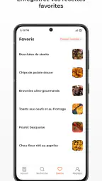 AirfryAddict: Recette Airfryer screenshot