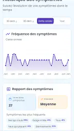 Alerte Pollen screenshot