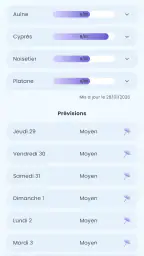 Alerte Pollen screenshot