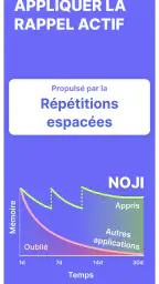 Noji: Fiche de Revision screenshot