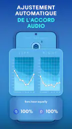 Appareil AUDITIF: Petralex screenshot