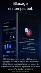 AppBlock - blocage d'applis screenshot