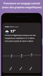 Appy Weather screenshot