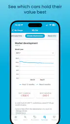AutoUncle: Search used cars screenshot