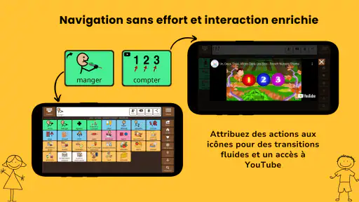 Avaz en Français screenshot