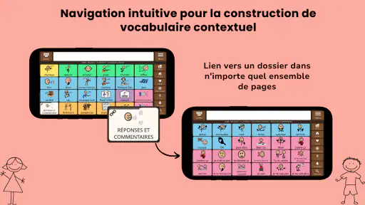 Avaz en Français screenshot