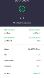 Beaconchain Dashboard screenshot