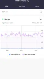 Beaconchain Dashboard screenshot