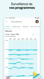 Bébé + | Suivi de croissance screenshot