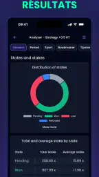 Bet-Analytix : Suivis de paris screenshot