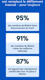 Blinkist: Résumés Quotidiens screenshot