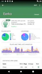 Board Game Stats screenshot