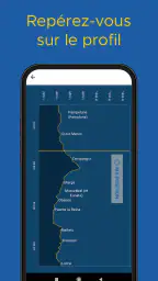 Bon Chemin de Saint-Jacques screenshot
