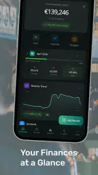 Budget Guardian: Money Tracker screenshot