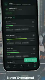 Budget Guardian: Money Tracker screenshot